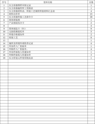 壓力容器制造工藝文件 質量與安全的基石