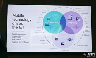 MWC 2018 手機主場下，AI與物聯(lián)網在5G浪潮中前行