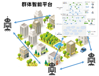 云腦與智能決策 開啟智能決策新紀(jì)元